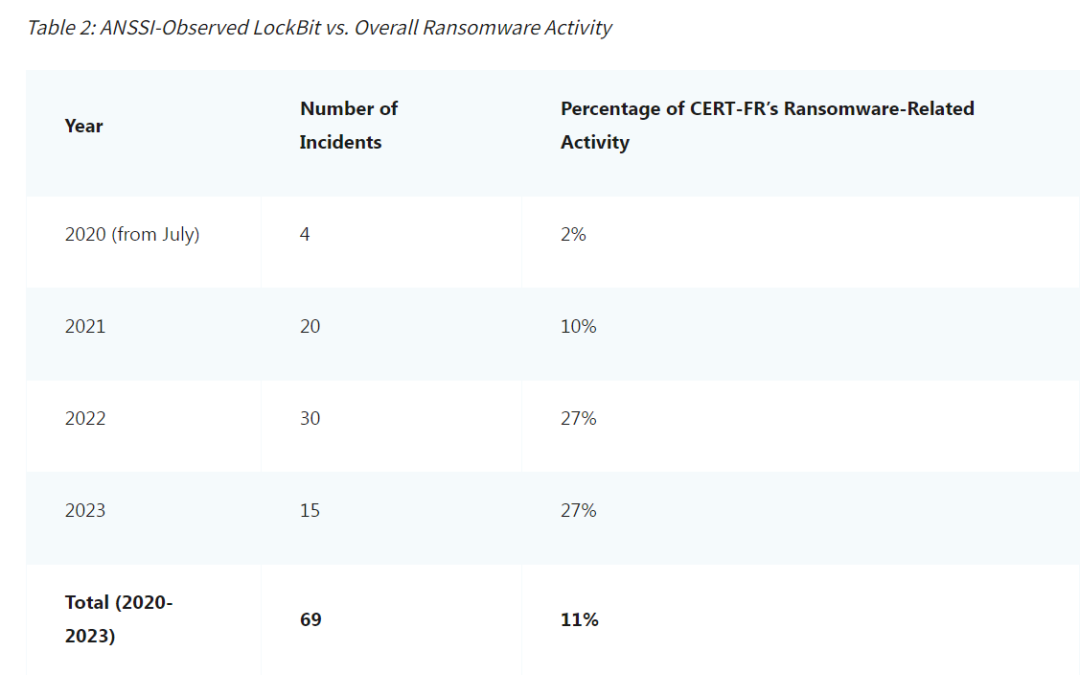 敲诈工行美国子公司，这家黑客到底什么来头？