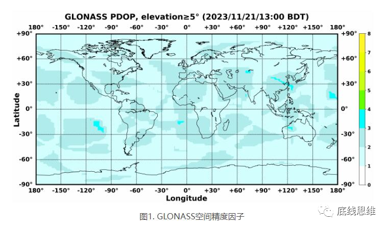 北斗标准被国际接纳，意味着什么？