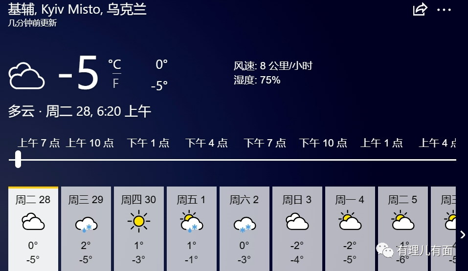 寒风中乌克兰最大国旗被撕裂！