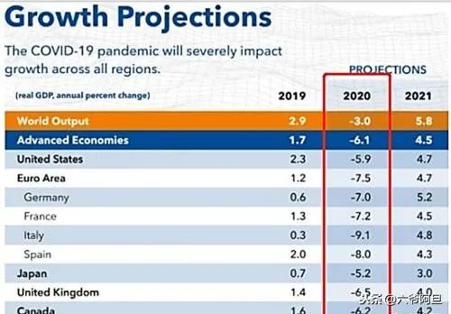 我们正在加紧全面赶超，解决台湾问题，这一年或许是最佳时间窗口