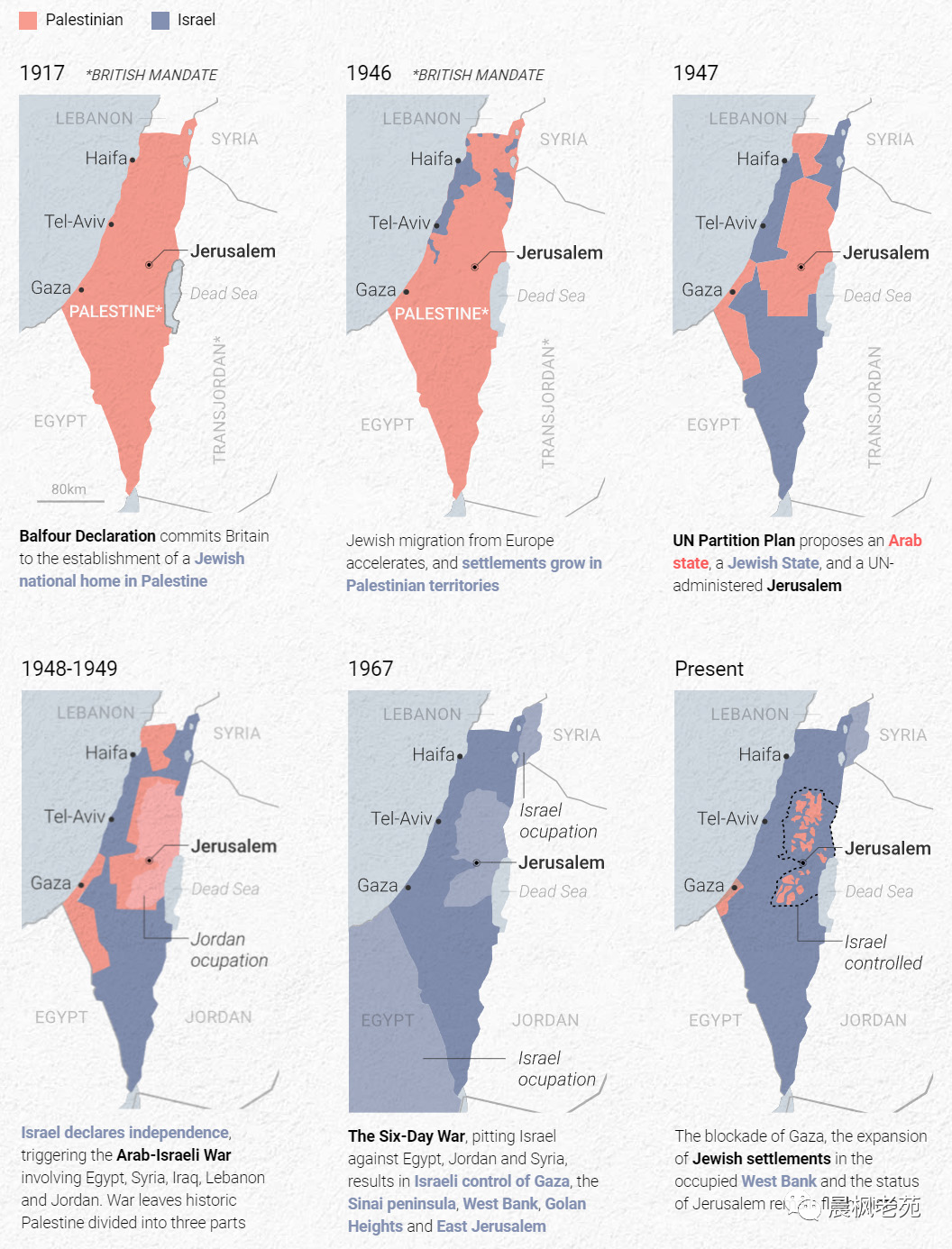 把加沙打成烂摊子，然后让国际社会来收拾