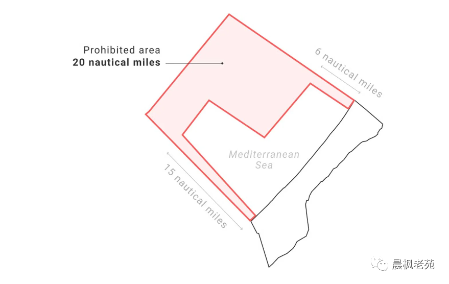 把加沙打成烂摊子，然后让国际社会来收拾