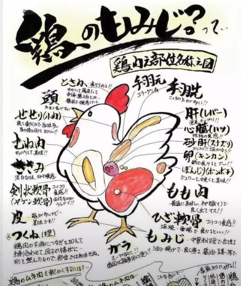 “日本仙人”来上海烤鸡三天人均消费1700？我只能说：尊重他人命运