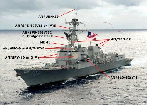 054B，世界第一款采用低成本双波段雷达护卫舰
