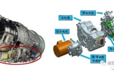 轻型低成本涡扇：中国航发要弯道超车了