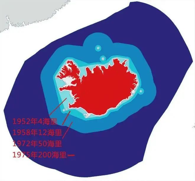 200海里经济专属区的国际公约，是冰岛军舰打出来的