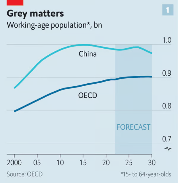 发达国家疯狂涨工资，公务员涨最多，但只是开始