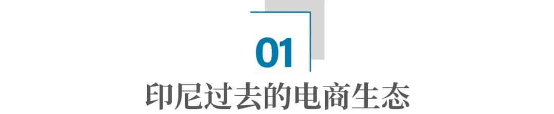 直播电商，重返印尼