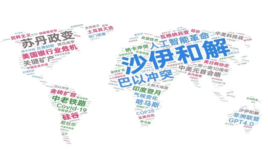 2023年十大事件, 暗示一个对中国极重要的变局