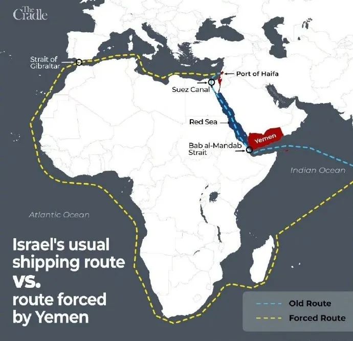 最近，极度危险，中东第二战场现身