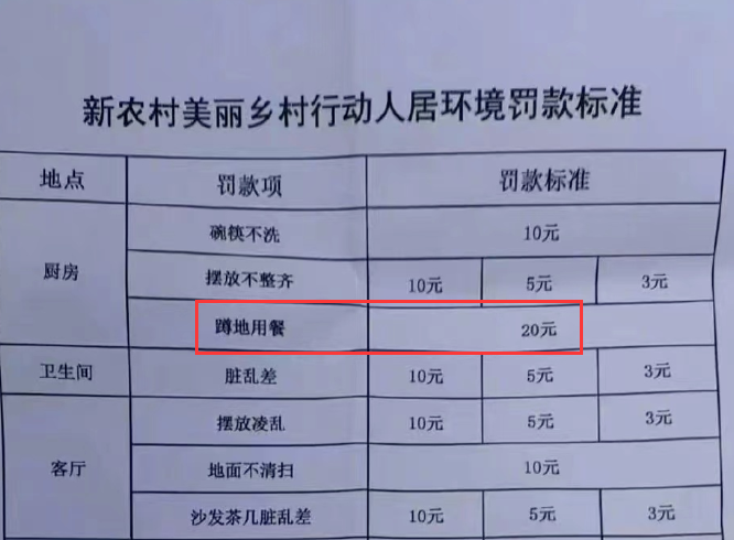 地狱难度的大凉山扶贫，第三阶段攻坚战的任务是教吃饭