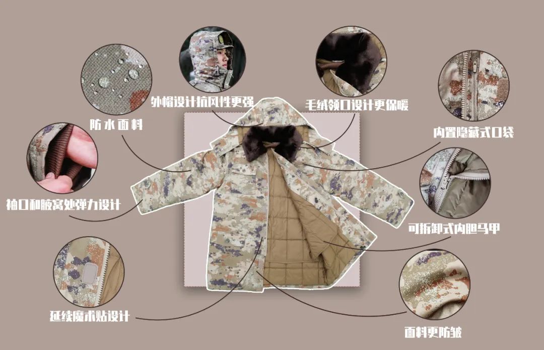 军大衣凭啥成了抗寒顶流？