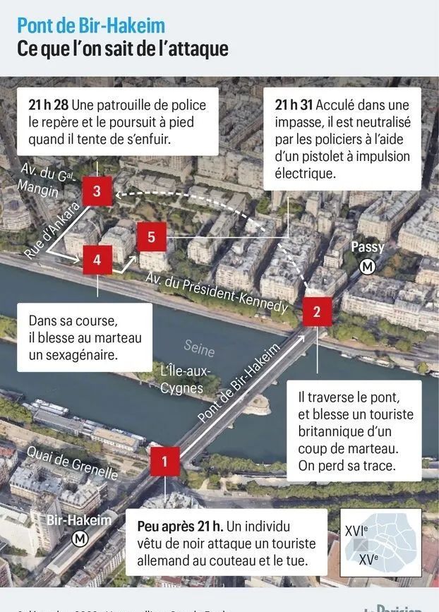 【巴黎】埃菲尔铁塔恐怖袭击1死2伤，德国英国人遭殃，奥运会还办不办了？！