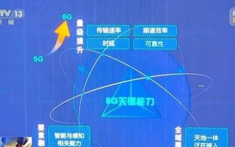 中美同时布局6G，你对5G满意么？