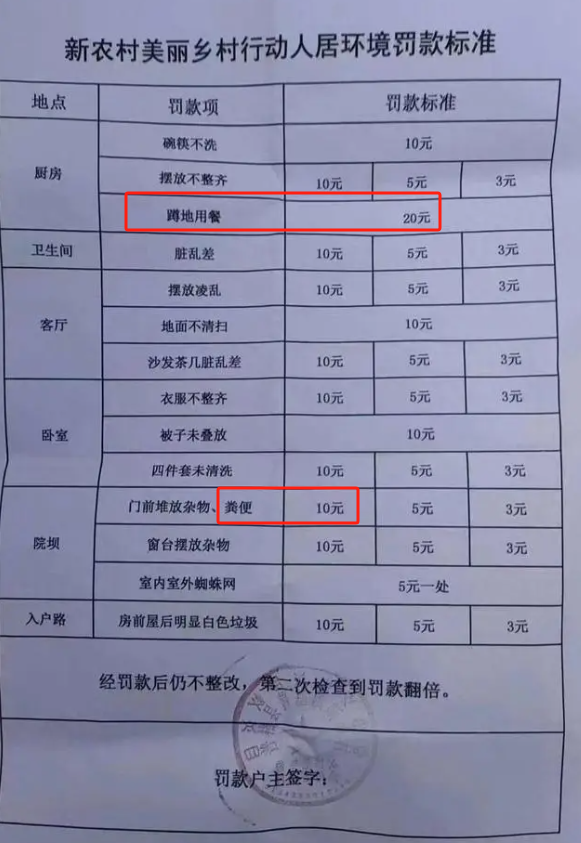 ​我们给了大凉山784亿扶贫款，却有人不愿承认那里需要扶贫