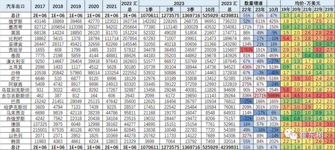 中国制造，冲击工业皇冠明珠，成了