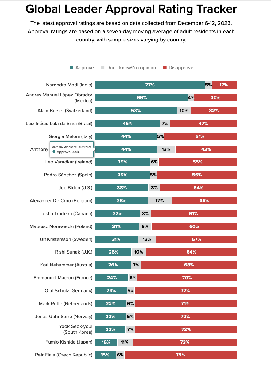 民主的尽头是抽签？