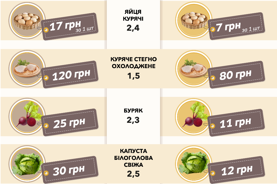 前方吃紧，后方紧吃！乌军15亿急购炮弹，国防部与中介贪污4千万油水