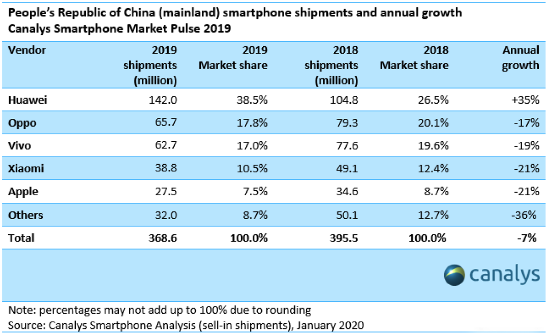 为什么中国汽车出口能登顶全球第一？