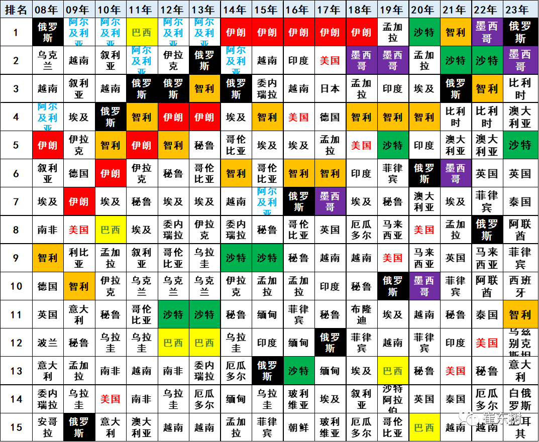 中国制造，冲击工业皇冠明珠，成了