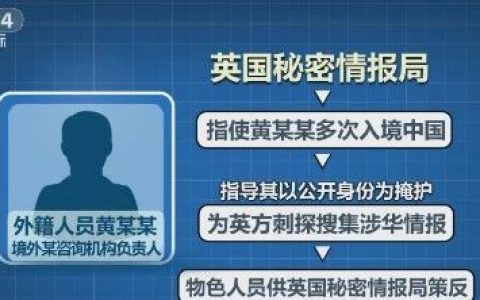 开年谍战大片上演，中国爆改“007”剧情！