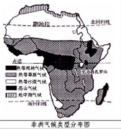 非洲一点都不热，而且穷的合情合理
