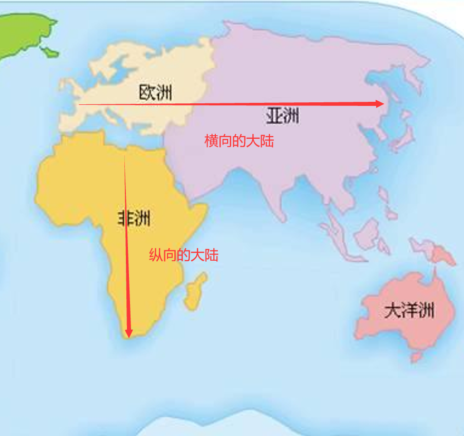 非洲一点都不热，而且穷的合情合理