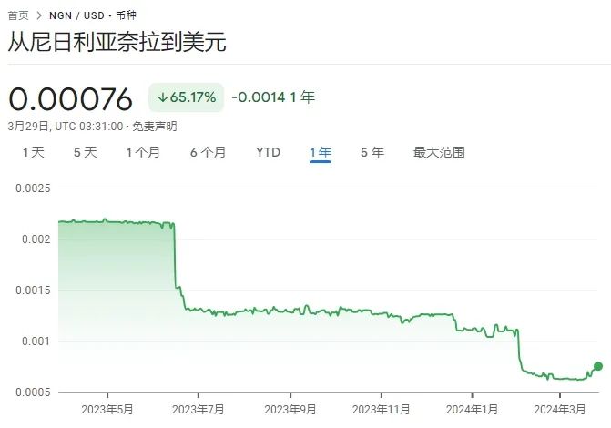 鸿门宴、越狱、捏软柿子... 非洲第一大经济体上演大戏！