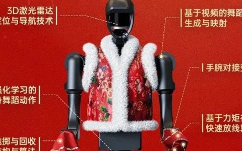 番外：看完春晚机器人，愈发觉得熊猫的国运昌隆！