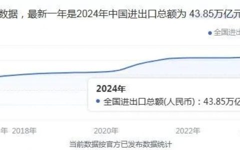 川普还未上任，熊猫就送给它2份“大礼”！