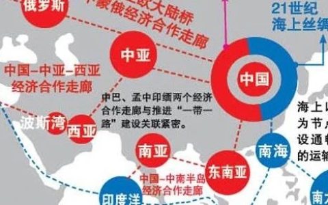 中国是如何用30年时间，将曾经反华的东盟，变成“一带一路”的伙伴的？