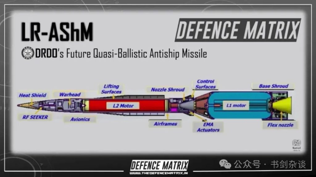 “印度版东风-17”？印度公布第2款高超音速导弹，精度30米，8000万美元一颗，号称也能打航母