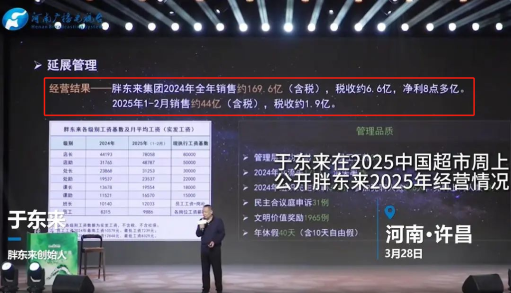 胖东来工资表刷屏,店长月薪7万8!