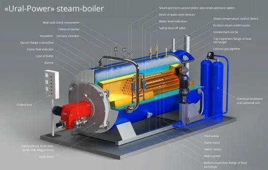曲线创新——新概念9.999万吨全电推进航母的思考