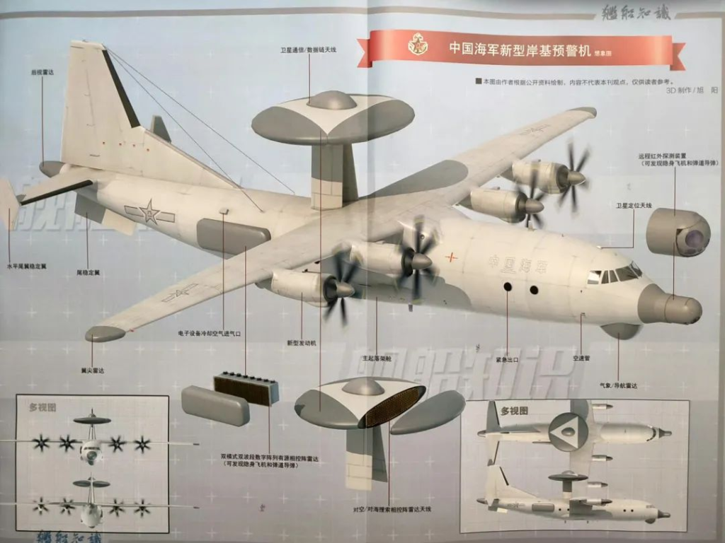 浅谈KJ-700高新16预警机