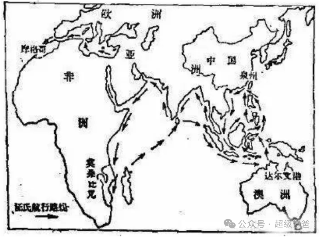 七百年前，中国航海家从这里出发，最早发现澳大利亚！