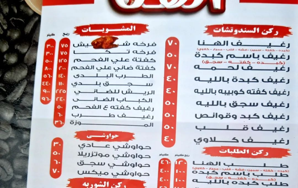 埃及：吃饼是个大问题