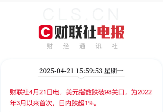 形势比人强,特朗普关税战打不下去了!