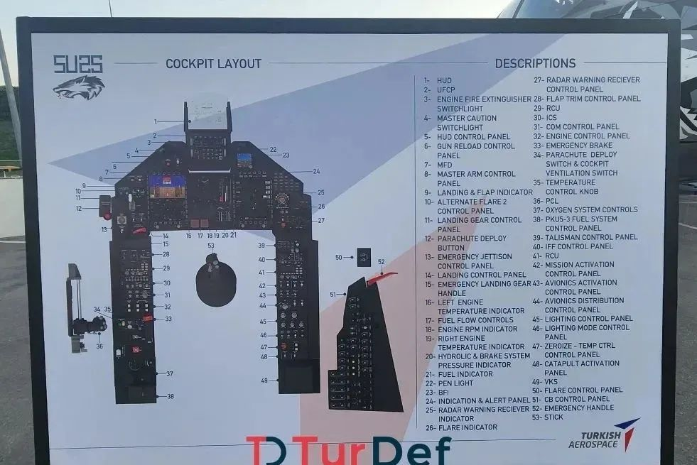 土耳其F-16战机采用平板电脑控制国产武器,绕过美制航电系统限制
