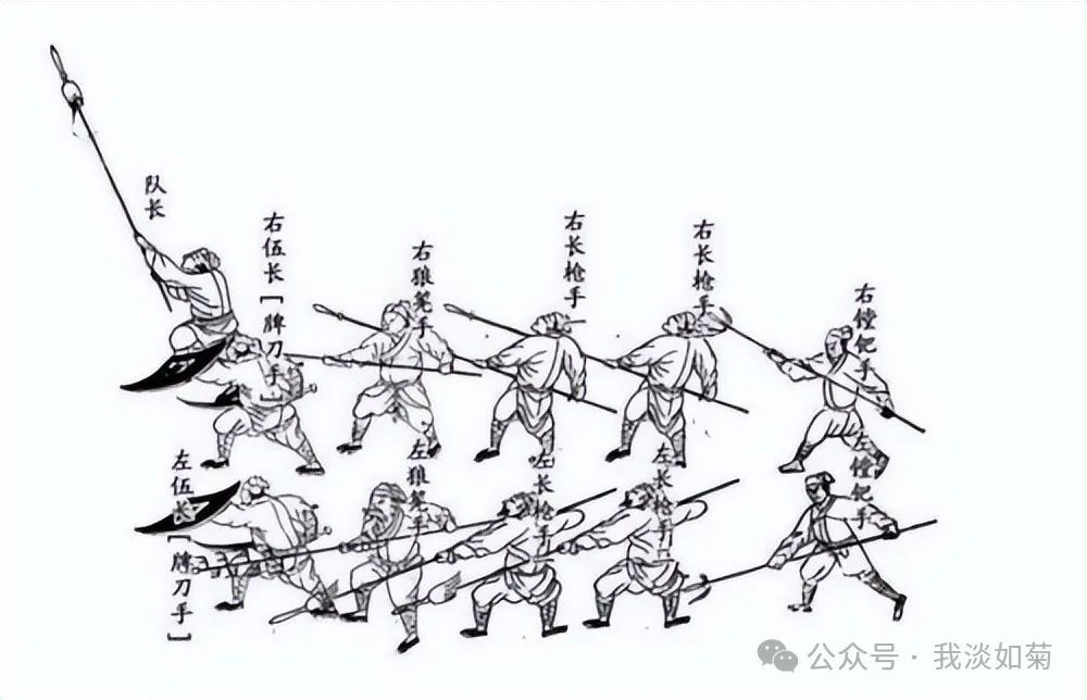 明清浑河大战,精锐的戚家军和白杆兵对战八旗军,为何会全军覆没(1.7万字长文)