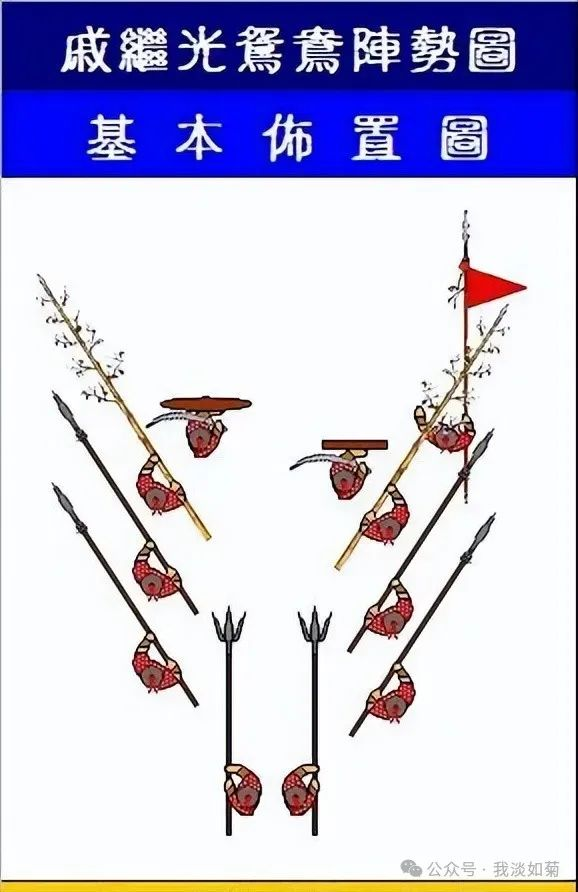 明清浑河大战,精锐的戚家军和白杆兵对战八旗军,为何会全军覆没(1.7万字长文)