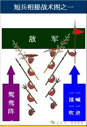 明清浑河大战,精锐的戚家军和白杆兵对战八旗军,为何会全军覆没(1.7万字长文)