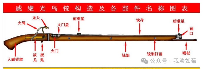 明清浑河大战,精锐的戚家军和白杆兵对战八旗军,为何会全军覆没(1.7万字长文)