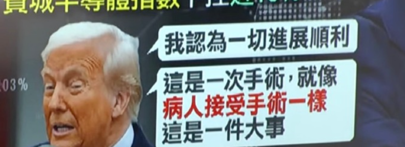 特朗普式“截肢手术”,从头开始切