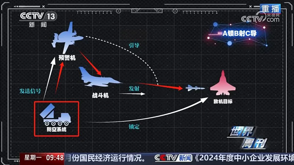 央视突曝猛料令人震惊,这技术中国绝对遥遥领先!