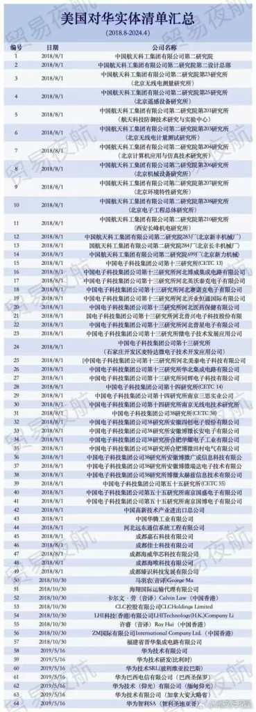 为什么“白宫严选”是英雄榜?