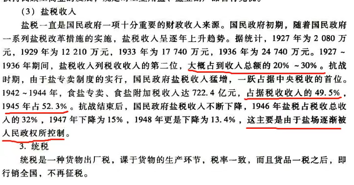 90%的财政收入不需要依靠人民群众的国民政府，注定反动