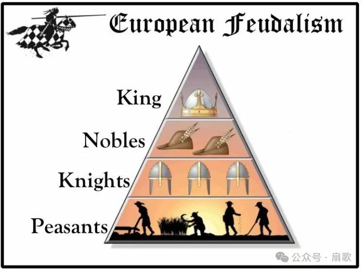 网络去中心化结构对门阀势力的冲击