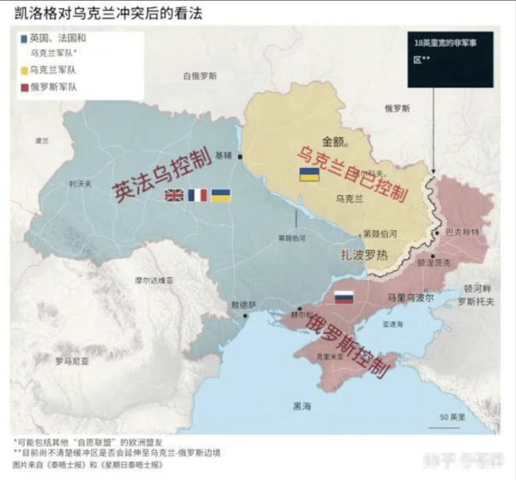 美国拿钱后放弃调停,乌克兰被允许继续和俄罗斯打仗