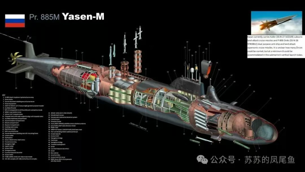 俄罗斯计划开发新一代的核潜艇